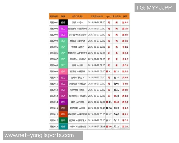 竞彩足球胜平负分析技巧与彩客网最新动态分享 竞彩足球胜平负分析技巧与彩客网最新动态分享