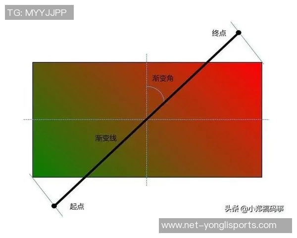 深入解析足球比赛规则图解助你轻松理解比赛的每一个细节与精彩瞬间 深入解析足球比赛规则图解助你轻松理解比赛的每一个细节与精彩瞬间